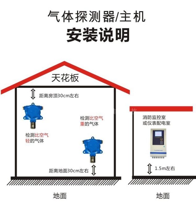 变送器2.jpg