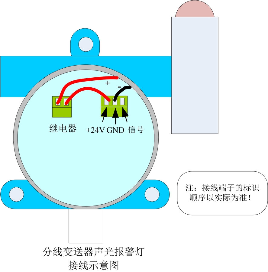 分线警灯接法.jpg