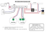 文章附图