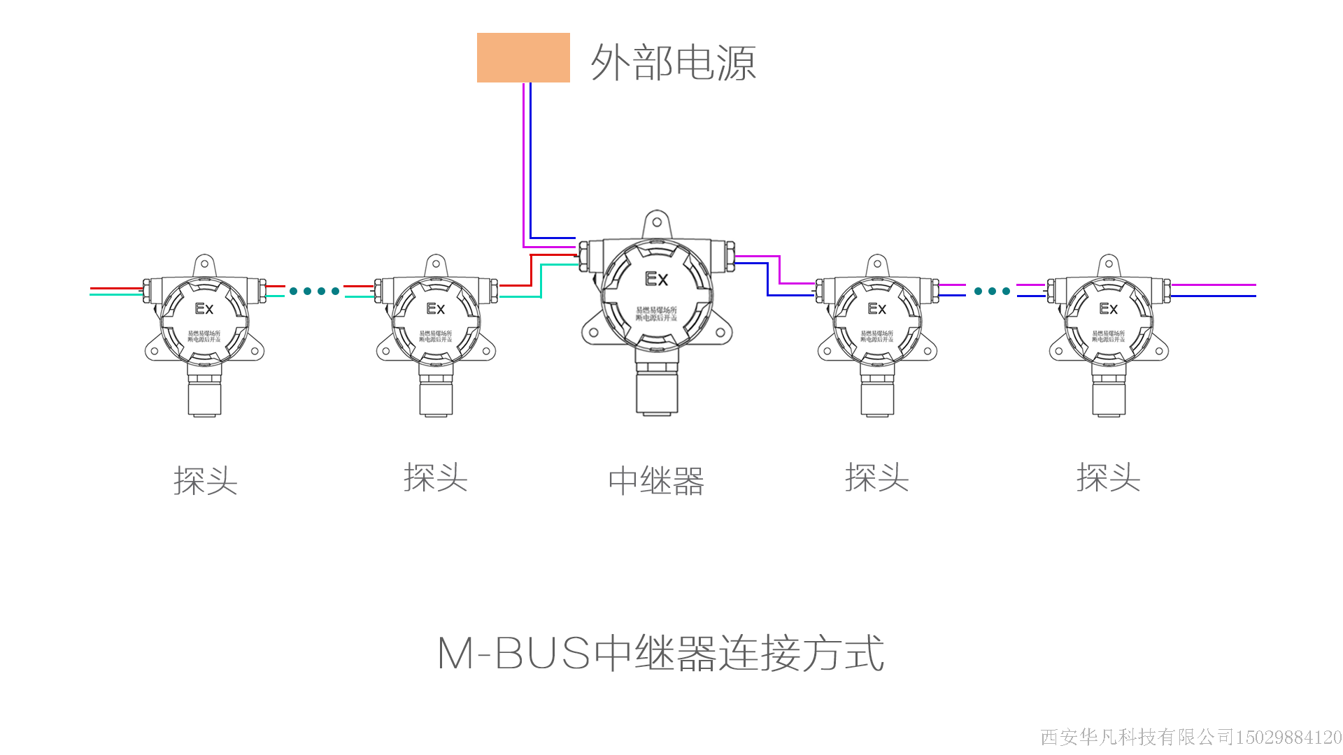 M-BUS中继器接线方式.png
